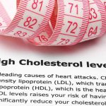 New-Developements-in-The-Cholesterol-Lowering-Space
