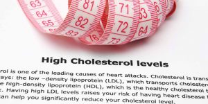 New-Developements-in-The-Cholesterol-Lowering-Space