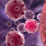 ESMO-2019-PROfound-Trial
