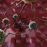 KEYTRUDA-Phase-3-KEYNOTE-522-Trial-Data