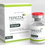 New-Treatment-for-Active-Thyroid-Eye-Disease-(TED)