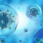 Cyclacel-Pharmaceuticals---Cancer-Cell-Biology