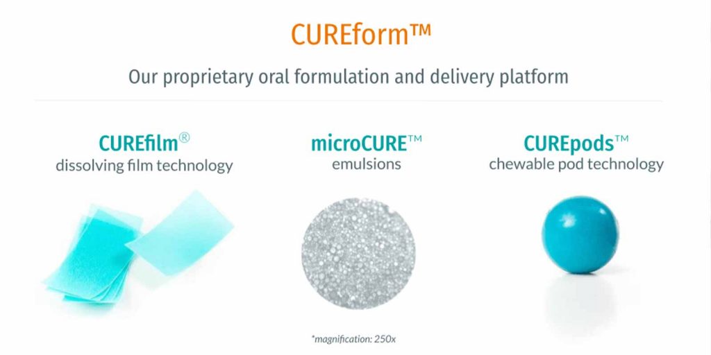 CURE-Pharmaceutical---CUREform™-Oral-Dissolvable-Films-Technology