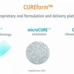 CURE-Pharmaceutical---CUREform™-Oral-Dissolvable-Films-Technology