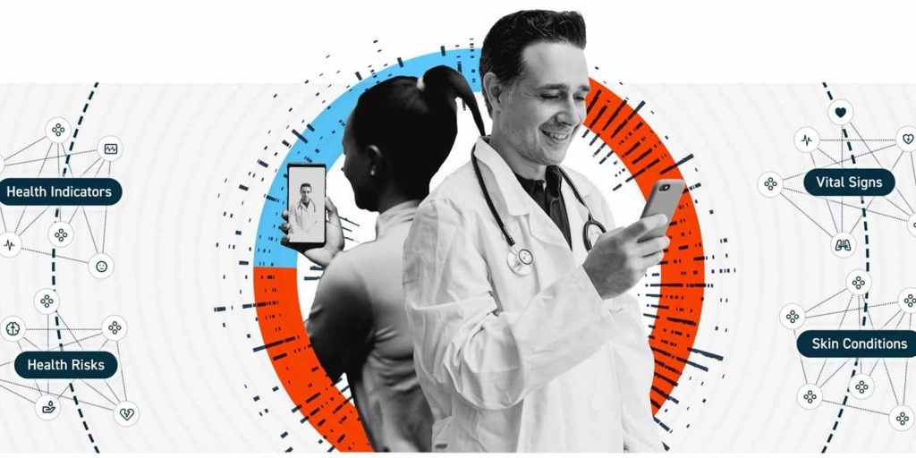 Advanced Human Imaging - Smartphone Based Human Scanning Tech