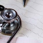 Cancer Treatment and Damage to the Heart