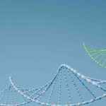 GeneSight - Pharmacogenomic Testing
